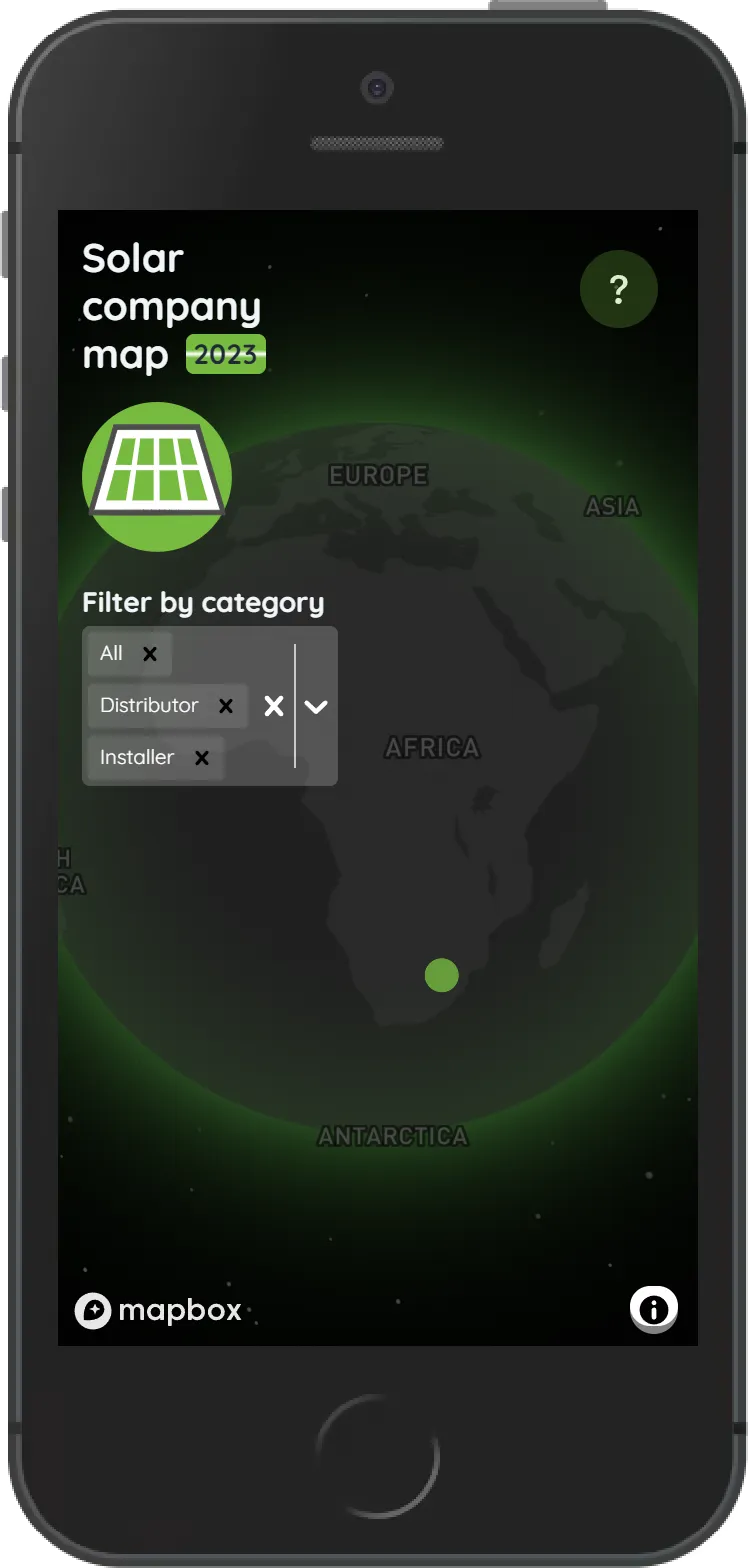 Supplier Network Map