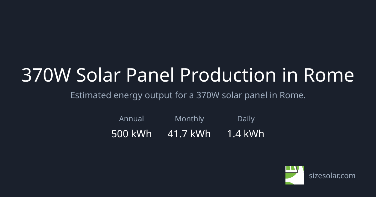 370W Solar Panel Output in Rome | Size.Solar